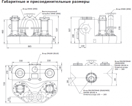 Канализационная насосная установка VANDJORD PROLIFT PD.37.3.450 76122004