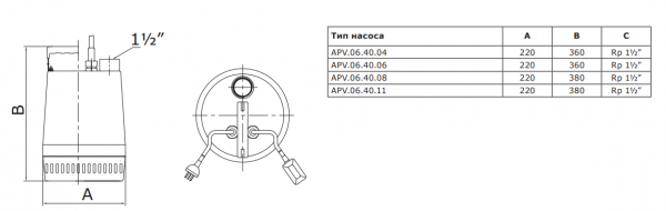 Дренажный насос из нержавеющей стали VANDJORD APV.06.40.11.3 76221012